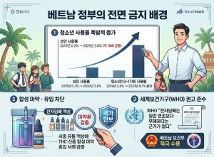 호치민 전자담배