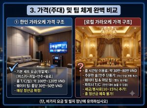 호치민 밤문화 한인 가라오케