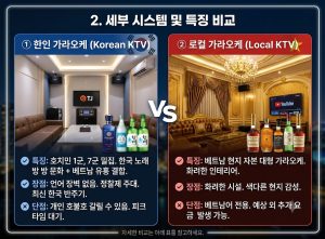 호치민 밤문화 한인 가라오케